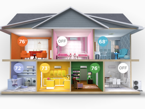 HVAC Zoning in Roseville, CA